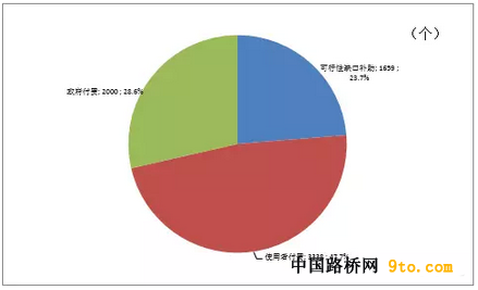 1456801268201417.png