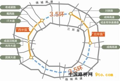 成都3.5环部分路段连接完毕 西、北半弧初具雏形(图)