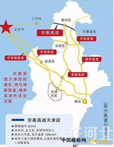 9条进京高速将开通，看哪些过你家？