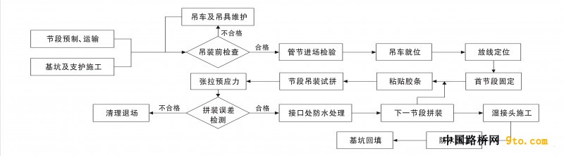 微信图片_20180619115007