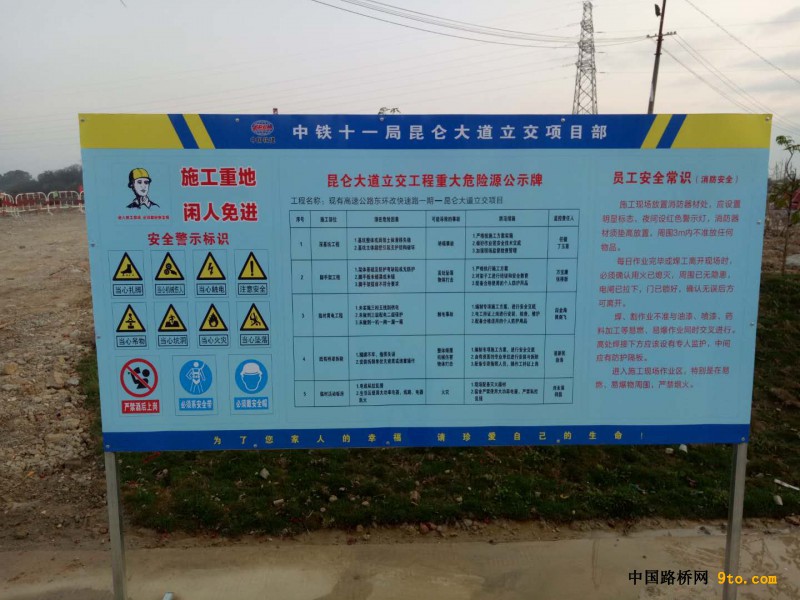 图2、重大危险源公示