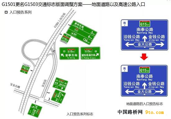 地面道路以及高速公路入口交通标志更换设计示例&uarr;