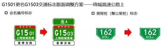 高速公路主线交通标志更换设计示例&uarr;