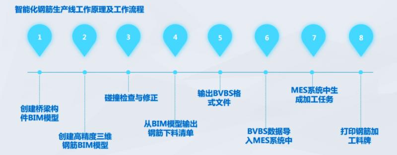 点击打开原图