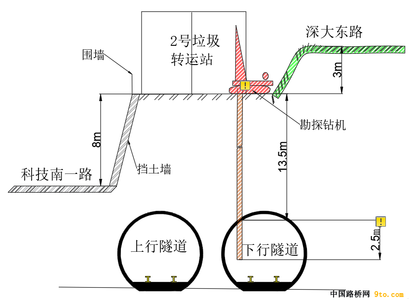 图三：2号垃圾站所处地形断面图.png