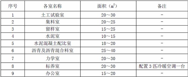 下载 (3)