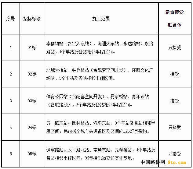 QQ图片20211018233414