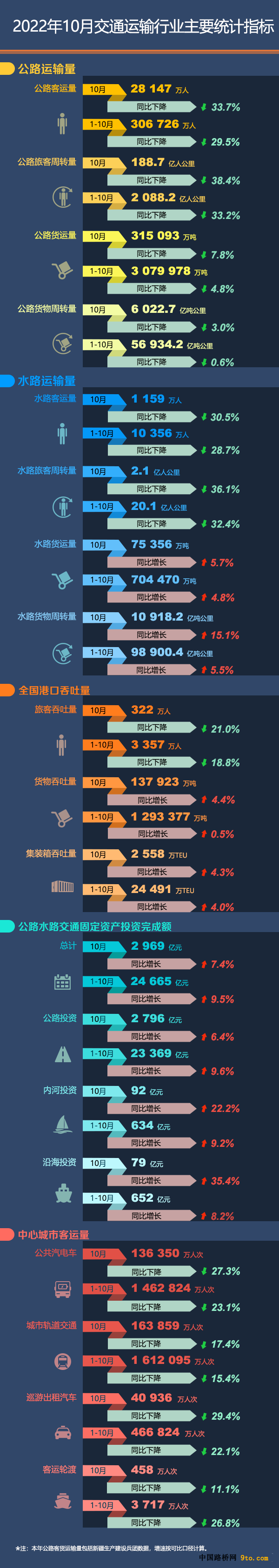 QQ截图20221123090143.png