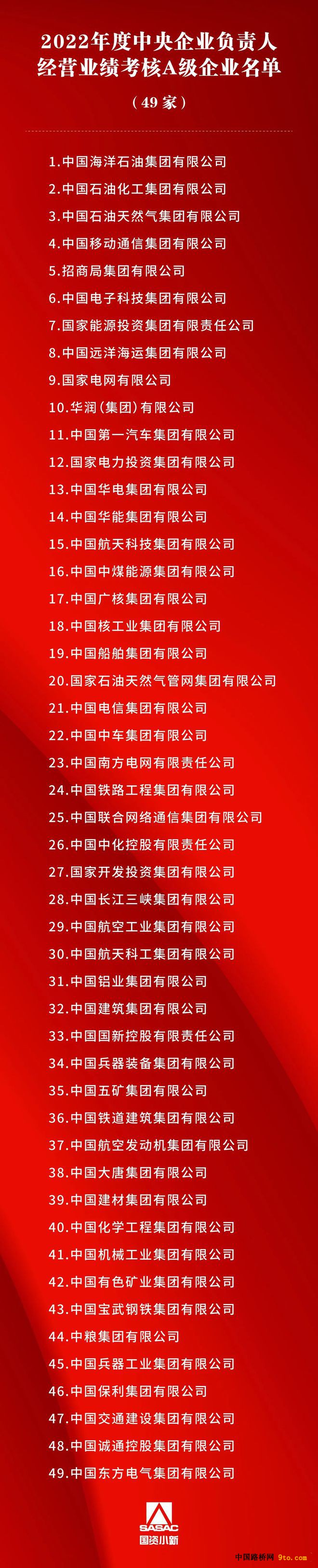 下载