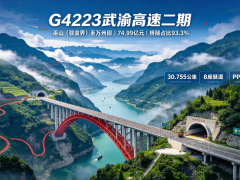 G4223武汉至重庆高速公路重庆巫山（鄂渝界）至万州段（二期）政府和社会资本合作项目特许经营者招标招标计划表