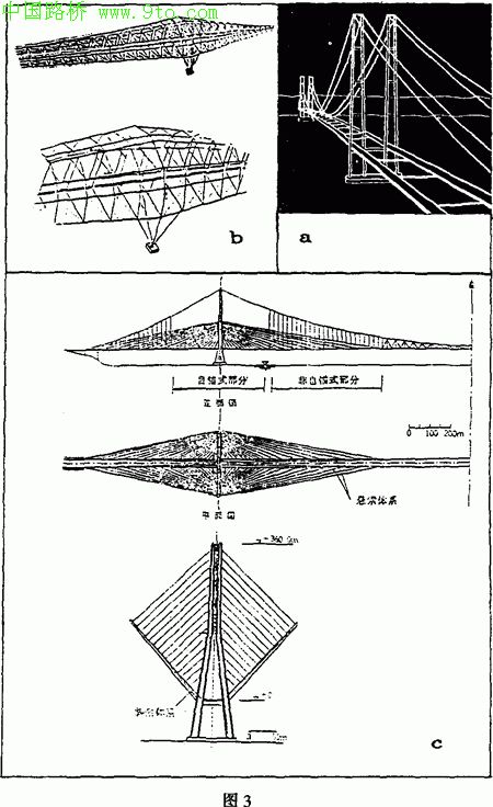 从20世纪桥梁成就对21世纪桥梁发展趋向的探