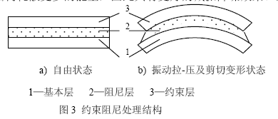 关于降低工程总价的措施的硕士学位毕业论文范文