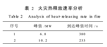 流动人口论文_流动人口社会论文,中国流动人口的实质相关政策有关论文范文参(2)