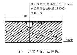 钢筋混凝土打孔的原理是什么意思_什么是钢筋混凝土地面