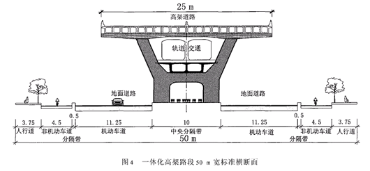城市轨道交通线路的敷设形式_轨道工程_工程