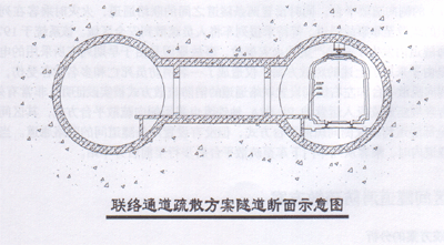 广州三号线区间隧道消防疏散方案_轨道工程_