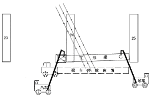 北京地铁八通线通环路高压线下架梁施工_轨道